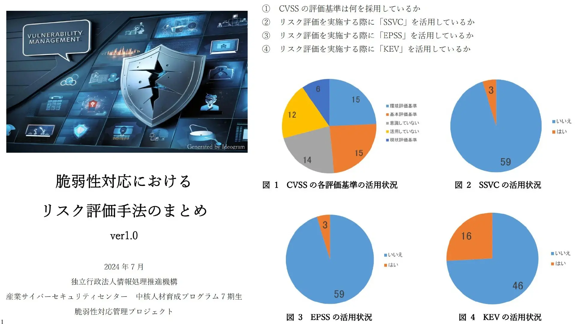 Vulsまつり#10 | 「残業？来週でOK?」金曜午後の脆弱性対応判断に